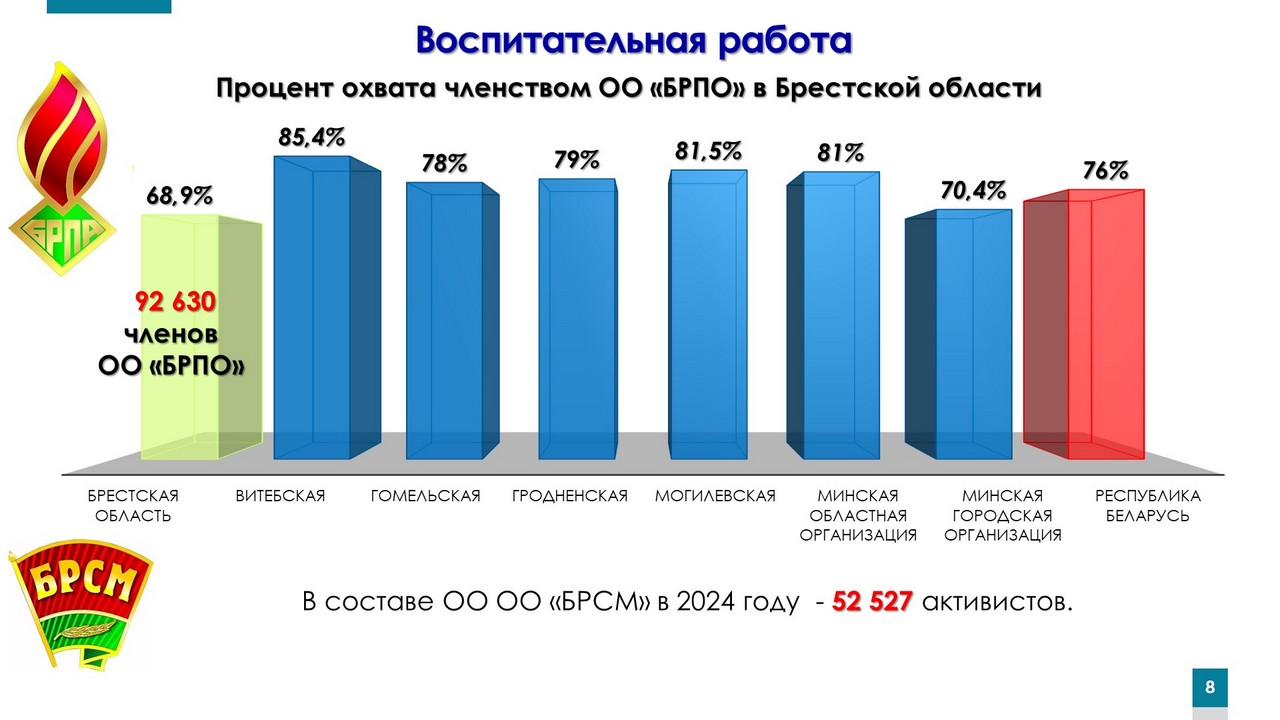 Слайд08